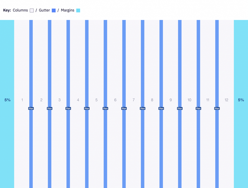 grid desktop